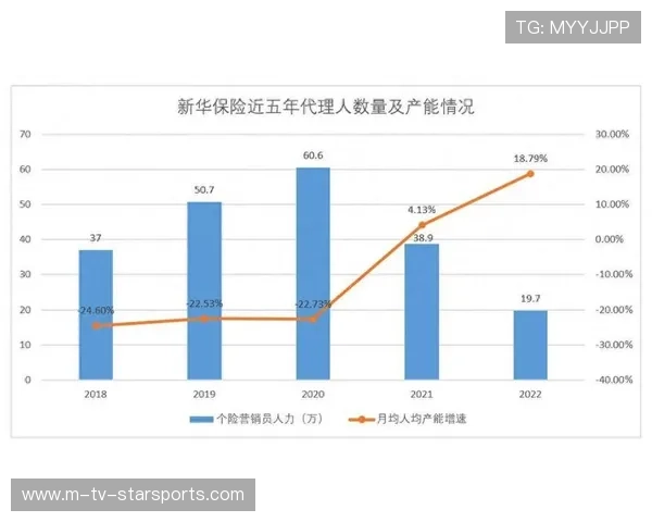 国家队结合“青少年+科技+跨界合作”，构建未来发展新蓝图