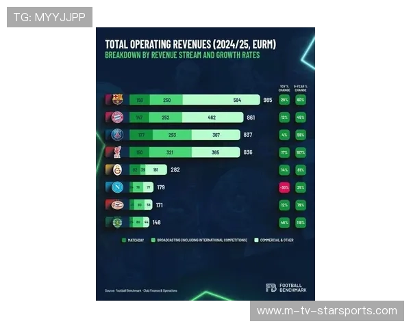 欧洲杯2026赛季边锋关键传球数据分析 欧洲杯2026赛季边锋关键传球数据分析