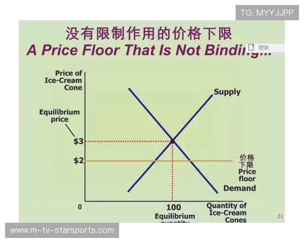稳定输出保障下限